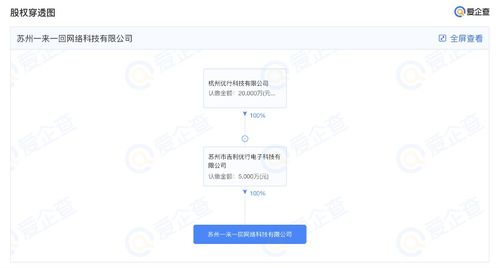 曹操出行布局?jǐn)?shù)字文創(chuàng)，成立一來(lái)一回公司，注冊(cè)資本5000萬(wàn)元