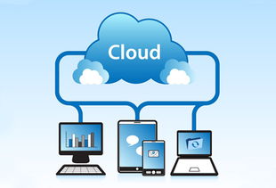 ERP加速云端轉型 驅動數字文化創意軟件開發新浪潮